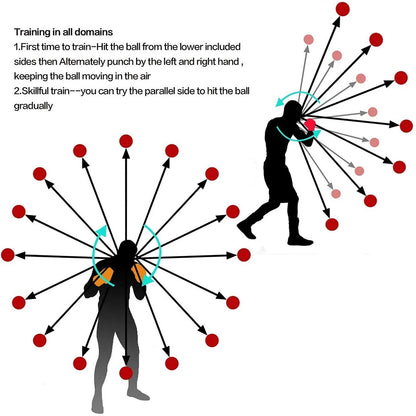 Head-Mounted Boxing Speed Ball